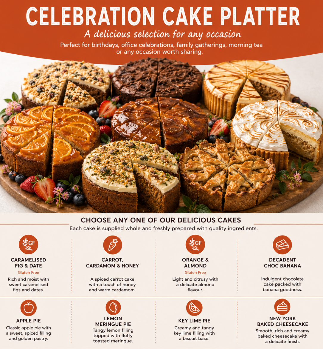 Special Occasion Cakes